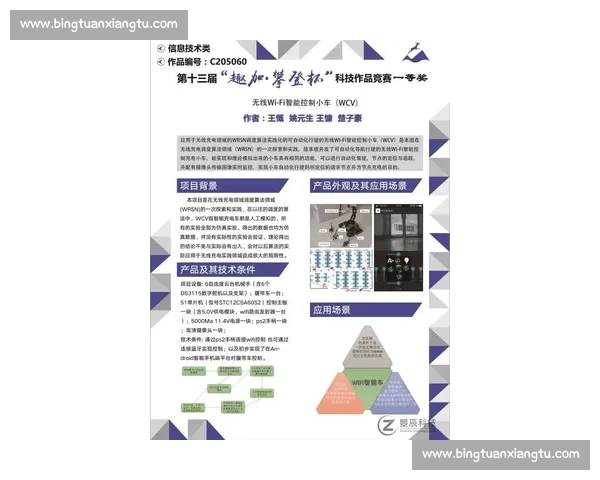 新知杯创新思维竞赛助力青年探索科技与学术前沿